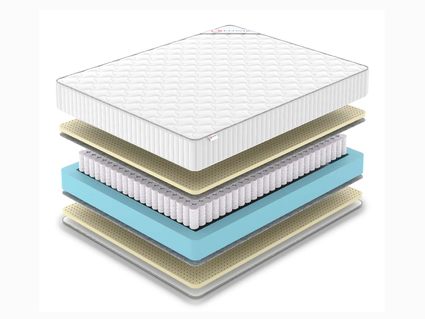 Матрас Denwir CLASSIC SOFT PLUS TFK 53