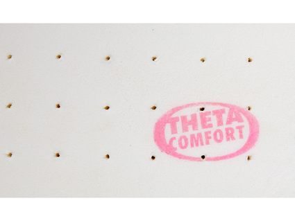 Топпер Lonax Thermo Cool Theta 140х190