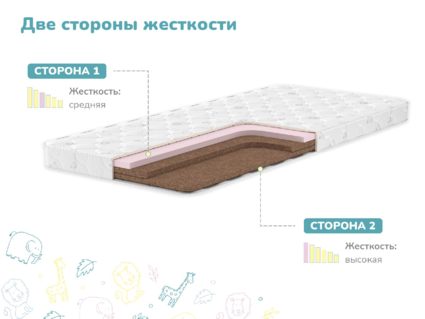 Матрас Димакс Спортсмен 529