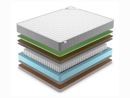 Матрас Denwir BEST MIDDLE RELAX FOAM HARD TFK 811
