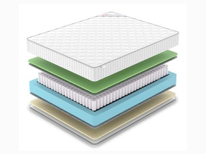 Матрас Denwir CLASSIC FOAM SOFT TFK 311