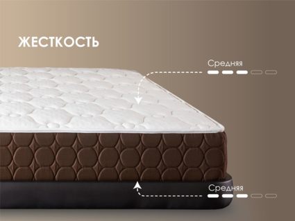 Матрас Димакс Мега Базис плюс 90х195