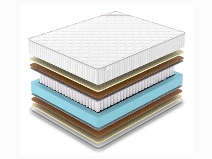 Матрас Denwir CLASSIC MIDDLE SOFT TFK 811