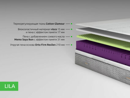 Матрас Kamasana ALMA (LILA) 90х200