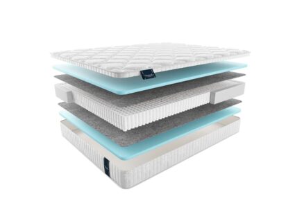 Матрас Materlux Jasmine Multi 534