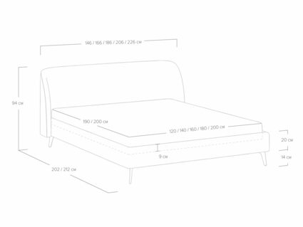 Кровать Сонум Rosa Рогожка Деним 140х190