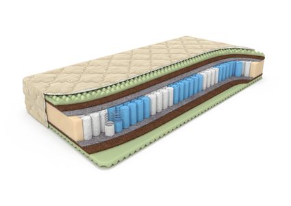 Матрас DreamLine Ergo Foam Smart Zone 23