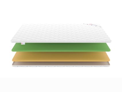 Топпер Denwir COMFORT MEMO FOAM 4 578
