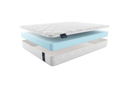 Матрас Materlux Stella 58