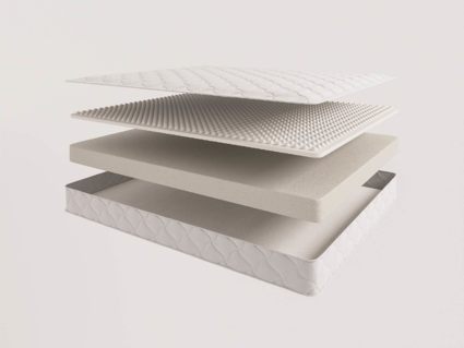 Матрас Evita Line Plus Contour 78