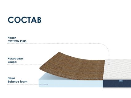 Матрас Димакс Практик Чип Ролл 10 кокос 170х200