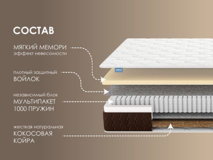 Матрас Димакс Мега Мемо хард 38