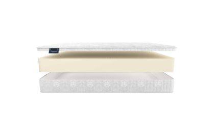 Матрас Materlux Ecoline 58