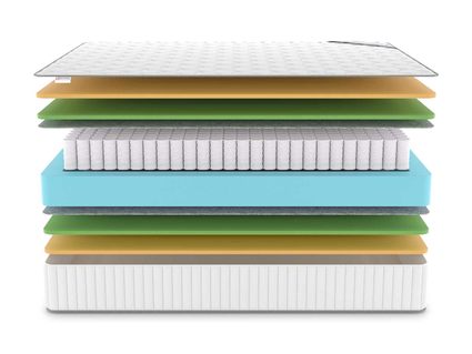 Матрас Denwir CLASSIC MIX MEMO FOAM TFK 43
