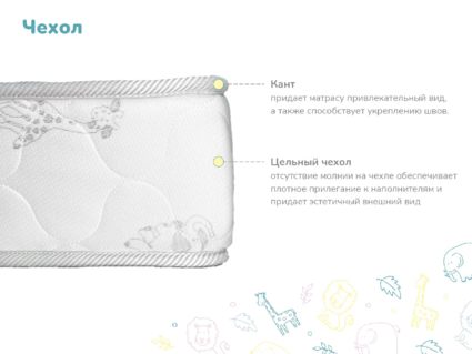 Матрас Димакс Очумелкин 70х160