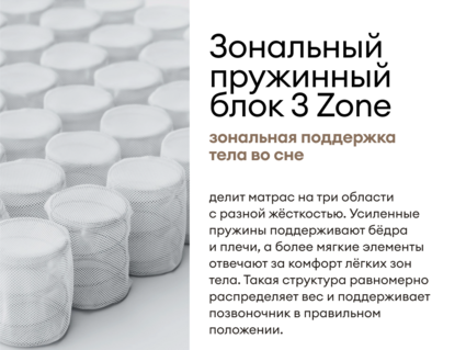 Матрас Мистер Слип Special Line хард плюс 180х190