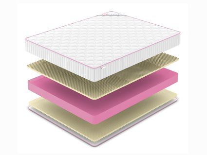 Матрас Denwir MEGA SOFT RELAX PLUS 20 38