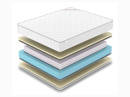 Матрас Denwir CLASSIC SOFT PLUS S1000 686
