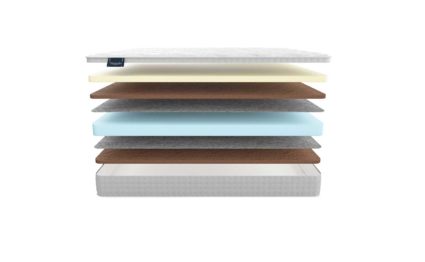 Матрас Materlux Pisa 43