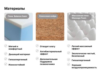 Матрас Димакс Оптима Ролл Симпл Массаж 160х200