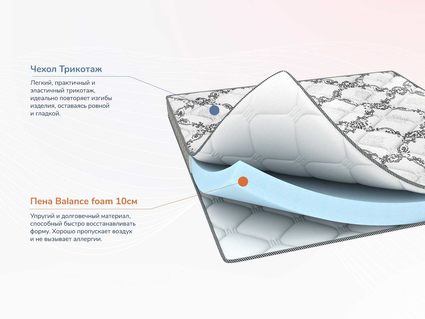 Матрас Димакс Твист Ролл Лайт 510