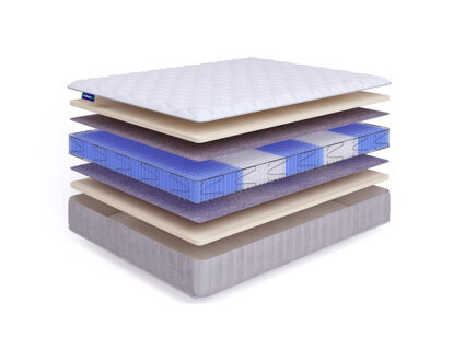 Матрас Beautyson Hit Ecosoft Lux S1200 25