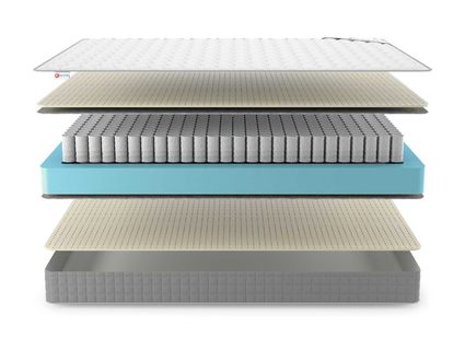 Матрас Denwir BEST SOFT TFK 686