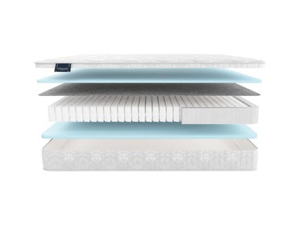 Матрас Materlux Metauro 673
