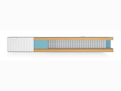 Матрас Denwir CLASSIC BALANCE MEMO S1000 70х170