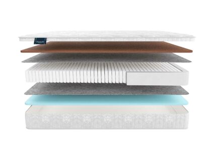 Матрас Materlux Spring Comfort Multi 726