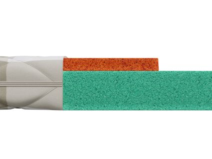 Матрас Mr.Mattress Sunny XL 816