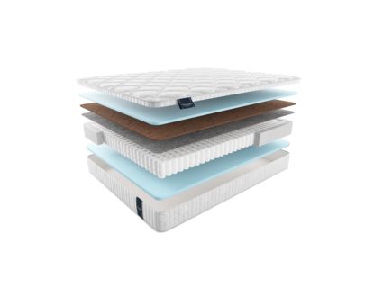Матрас Materlux Mintaro Forte 37