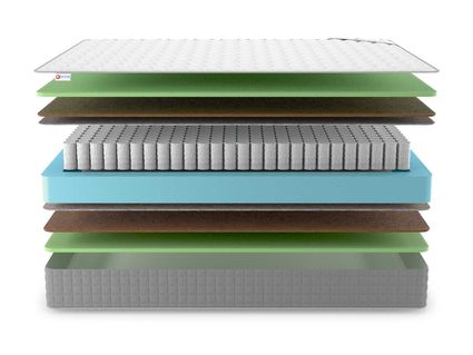 Матрас Denwir BEST MIDDLE FOAM TFK 574