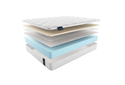 Матрас Materlux Prima Latex 541