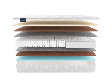 Матрас Materlux Violetta Multi 25