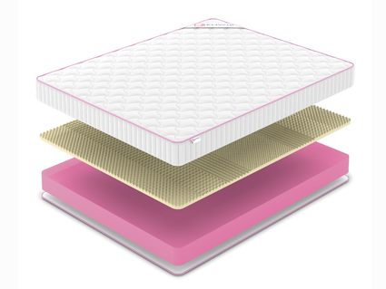 Матрас Denwir MEGA SOFT RELAX 17 60х110