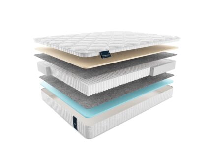 Матрас Materlux Ecologic Dream Multi 553