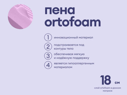 Матрас Базилик Фреш 20 кокос 200х200