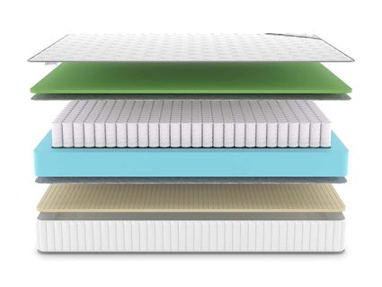 Матрас Denwir CLASSIC FOAM SOFT TFK 311