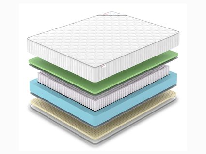Матрас Denwir CLASSIC FOAM SOFT PLUS S1000 668