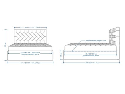 Кровать Lonax Элоиза велюр Dolly-3 160х195