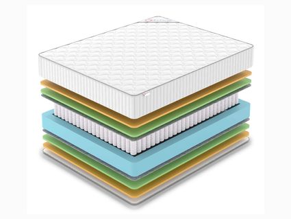 Матрас Denwir CLASSIC MIX MEMO FOAM TFK 43