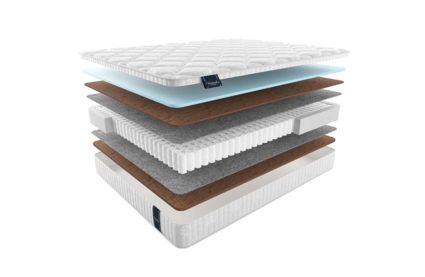 Матрас Materlux Adamello Light 60х120