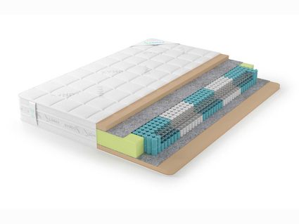 Матрас Lonax Memory S1000 5 Zone 38