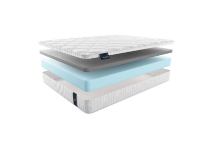 Матрас Materlux Solido 541