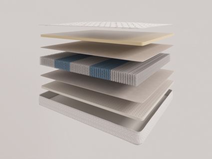 Матрас Evita Memory Sleep EVS1000 80х190