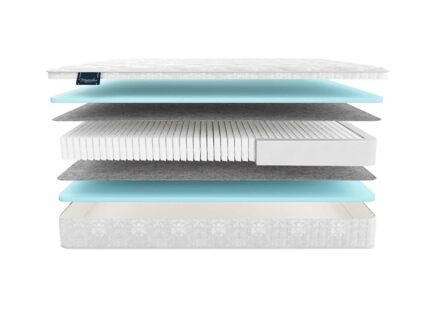 Матрас Materlux Jasmine Multi 534