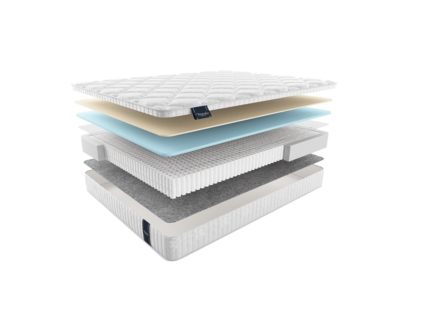 Матрас Materlux Livingston Multi 25