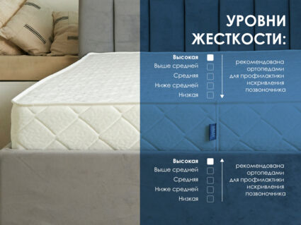 Матрас Димакс Relmas Twin Cocos S1000 110х190