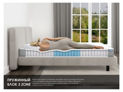 Матрас Димакс ОК Лайт Базис 90х195